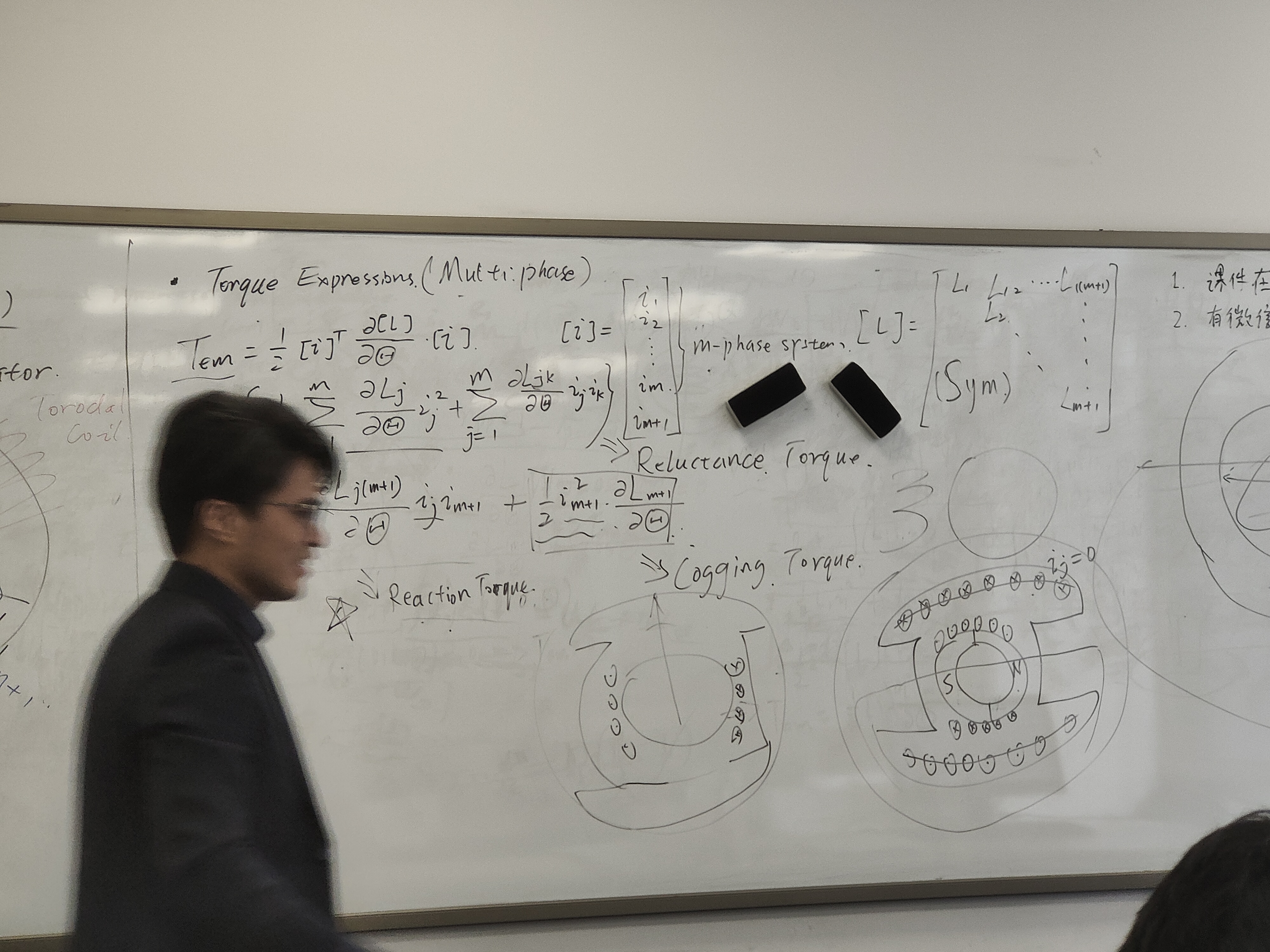 🛴 Electric motor and motion control (EE275)