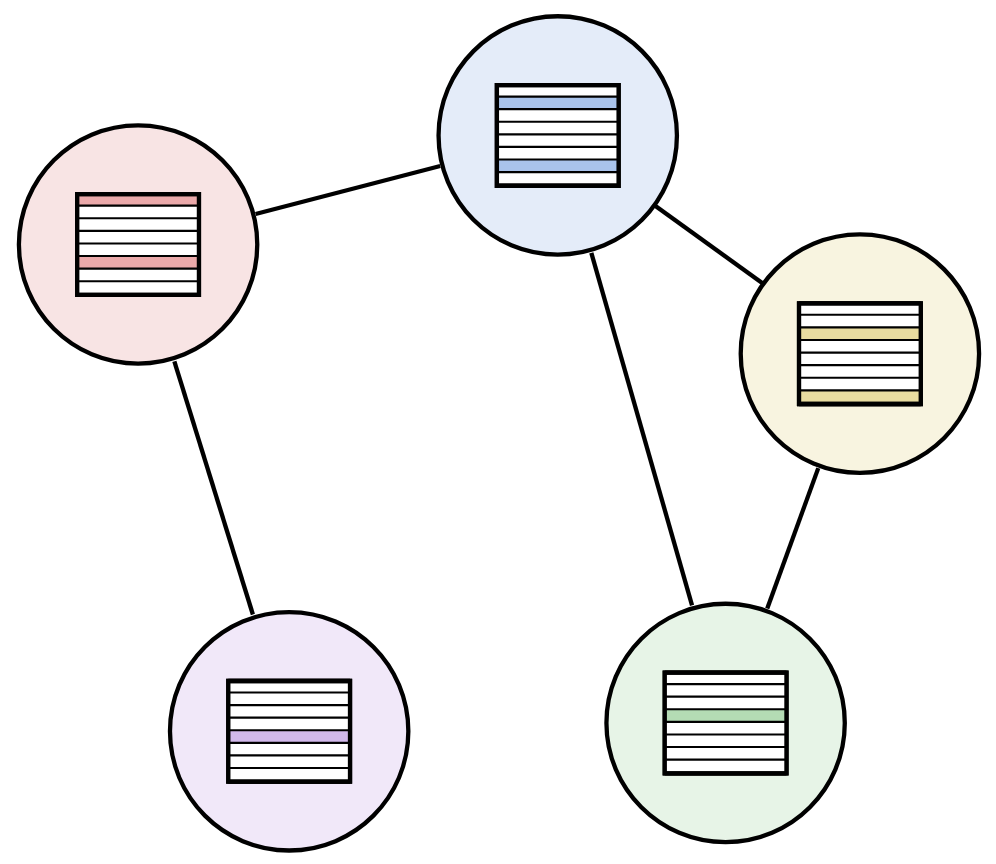 Distributed Machine Learning and Signal Processing